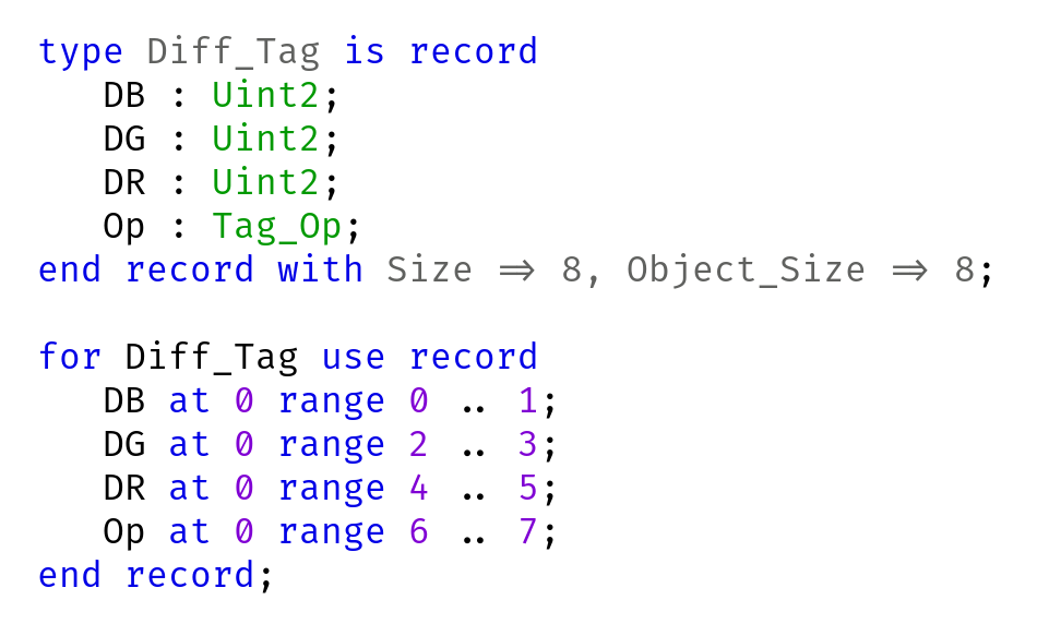 2022 02 15 155919 3840x1200 scrot