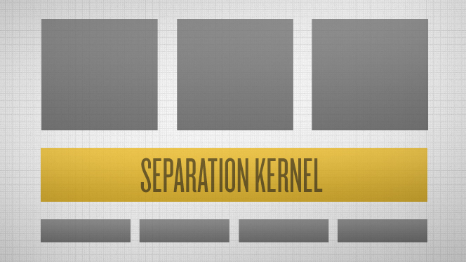 Separationkernel v2