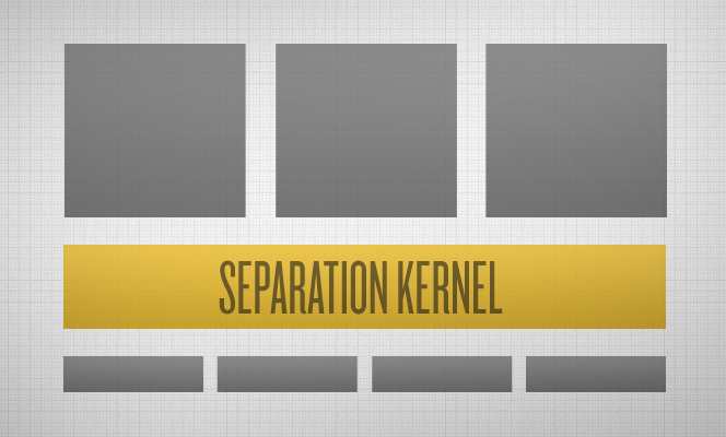 Separationkernel v2