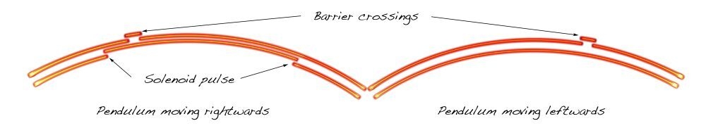 Picture 5 Chrono re arranged