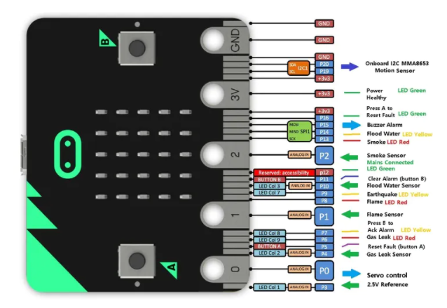 Screenshot 2020 07 03 at 15 33 33