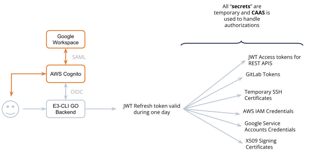 Screenshot 2023 09 22 at 15 43 56