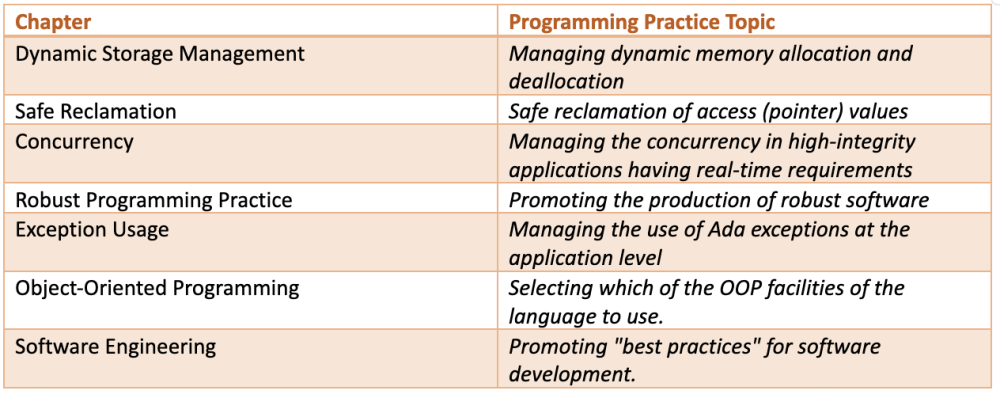 Screenshot 2024 05 20 at 11 34 36