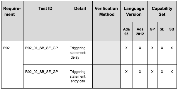 Screenshot 2025 02 13 at 13 45 07