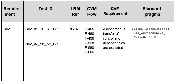 Screenshot 2025 02 13 at 13 45 17