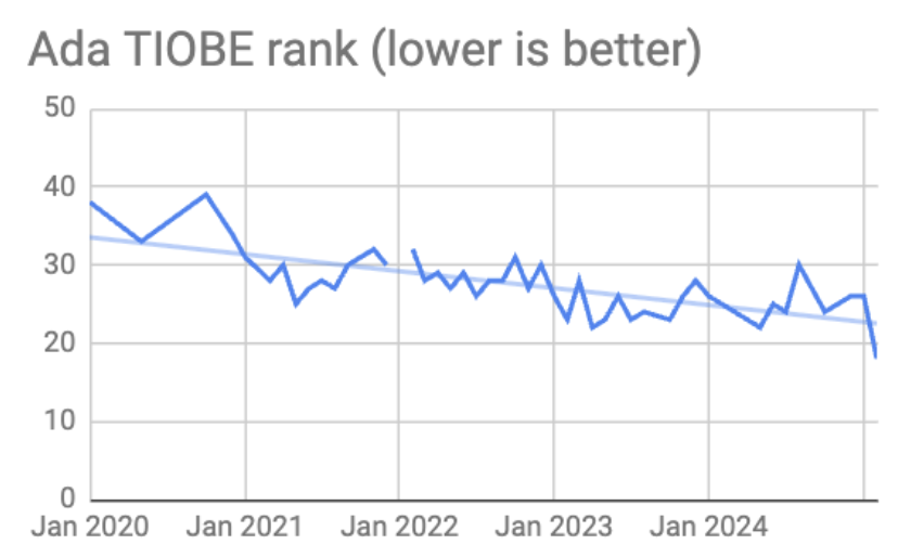 Screenshot 2025 04 01 at 14 16 19 2025 04 01 150611 nzkc