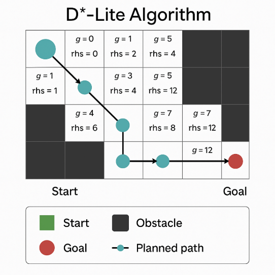 Screenshot 2025 05 29 at 10 47 12 AM