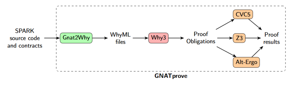 Screenshot 2025 07 03 103204