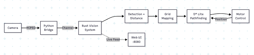 Screenshot 2025 08 14 at 1 14 39 PM