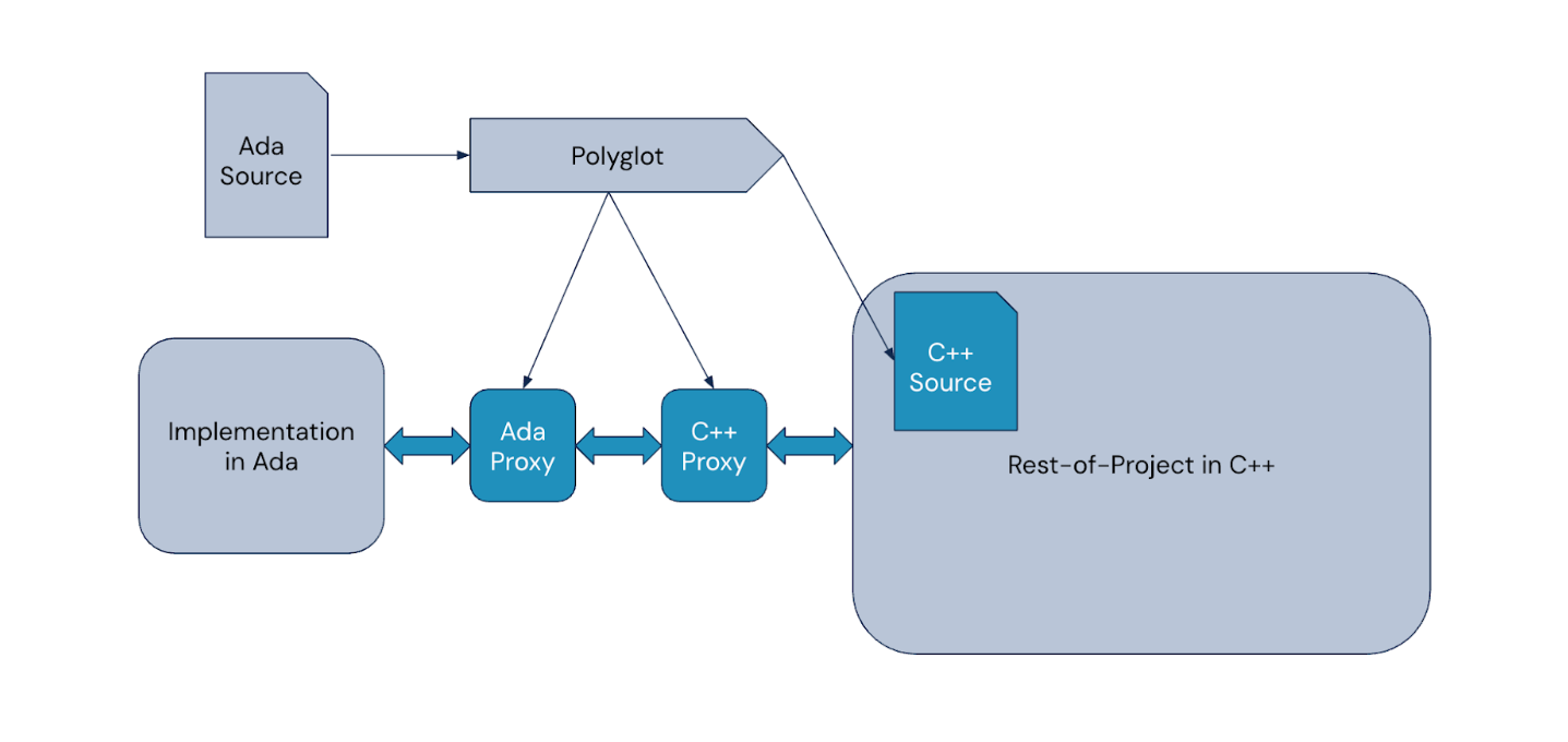 Screenshot 2026 02 26 at 16 58 43