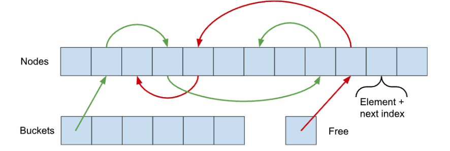 Screenshot 2026 04 30 at 09 35 21