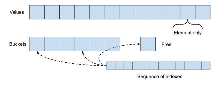 Screenshot 2026 04 30 at 09 46 53