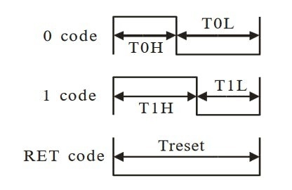 Bb wave js Jg X0 O3pa
