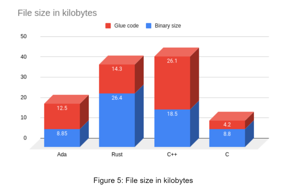 Wasm thijs 4 2023 07 28 163609 nqml