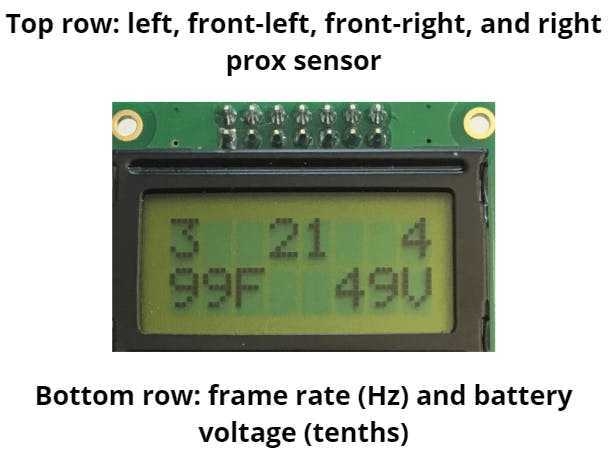 Zumo lcd normal display