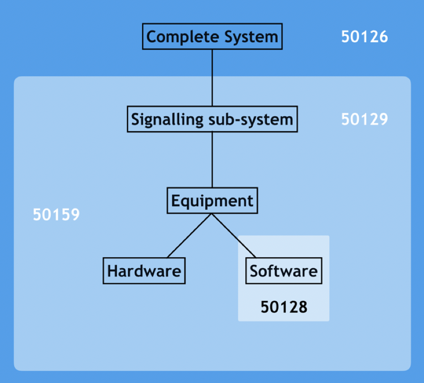 Figure2 1